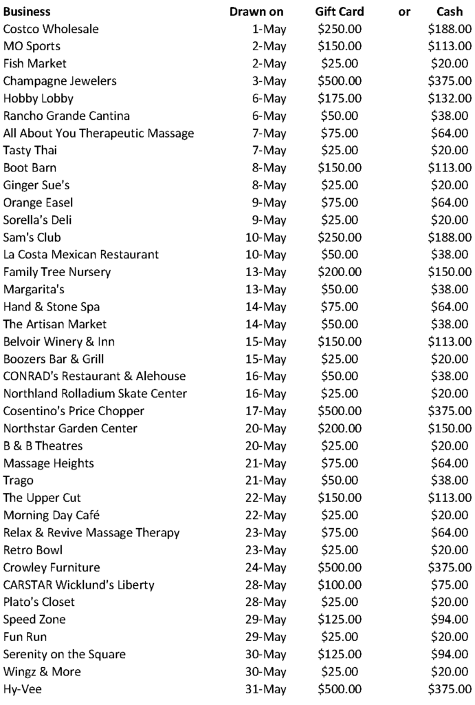 raffle-prizes-list-2019-cropped-liberty-chamber-of-commerce